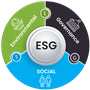ESG & Sustainability Solution
